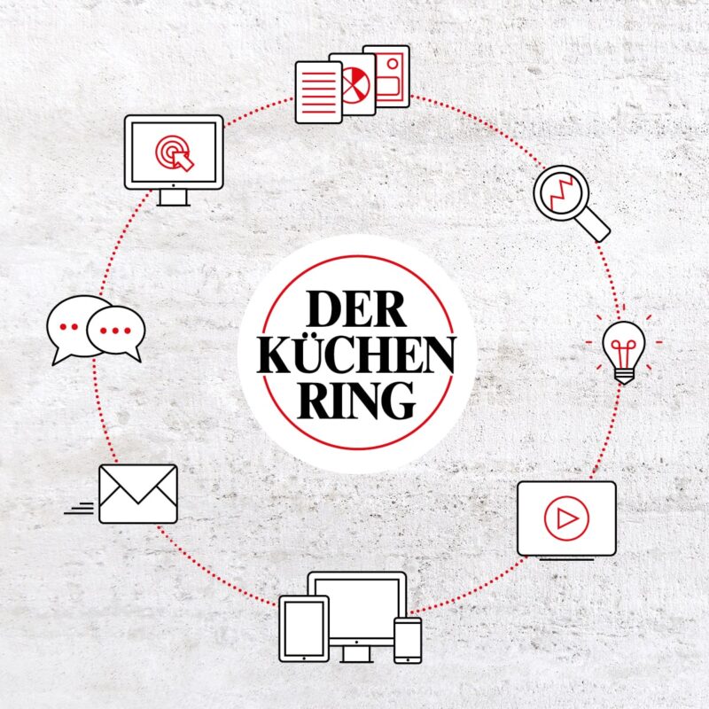 Der Küchenring Blog Banner Interview Außendienst